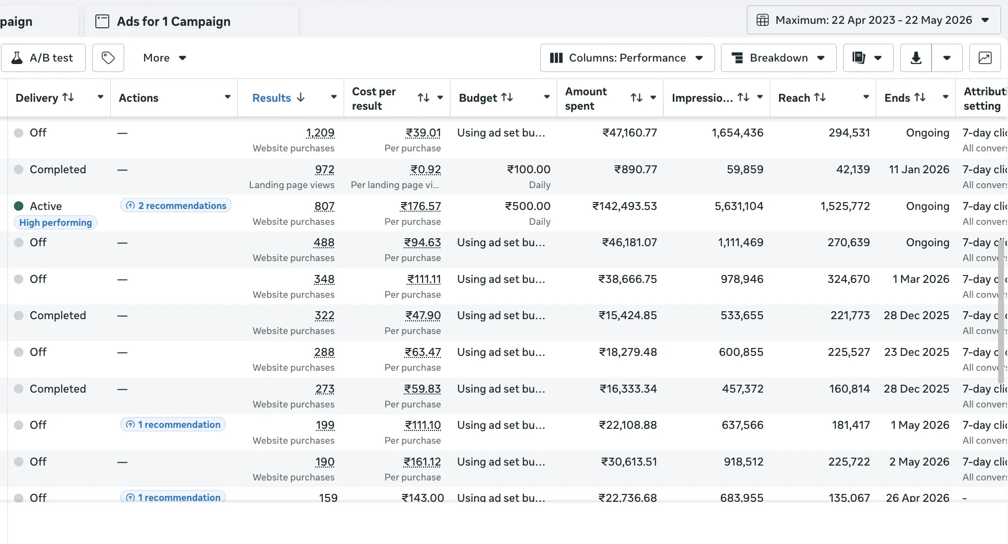 Meta Ads Manager for Ticketaly showing website purchases and cost per purchase