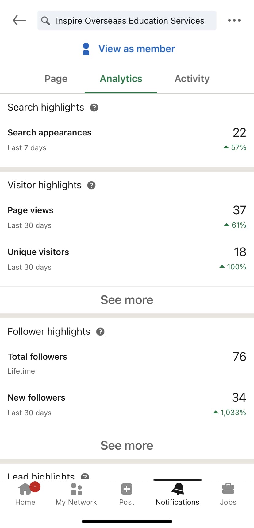 Performance Marketing